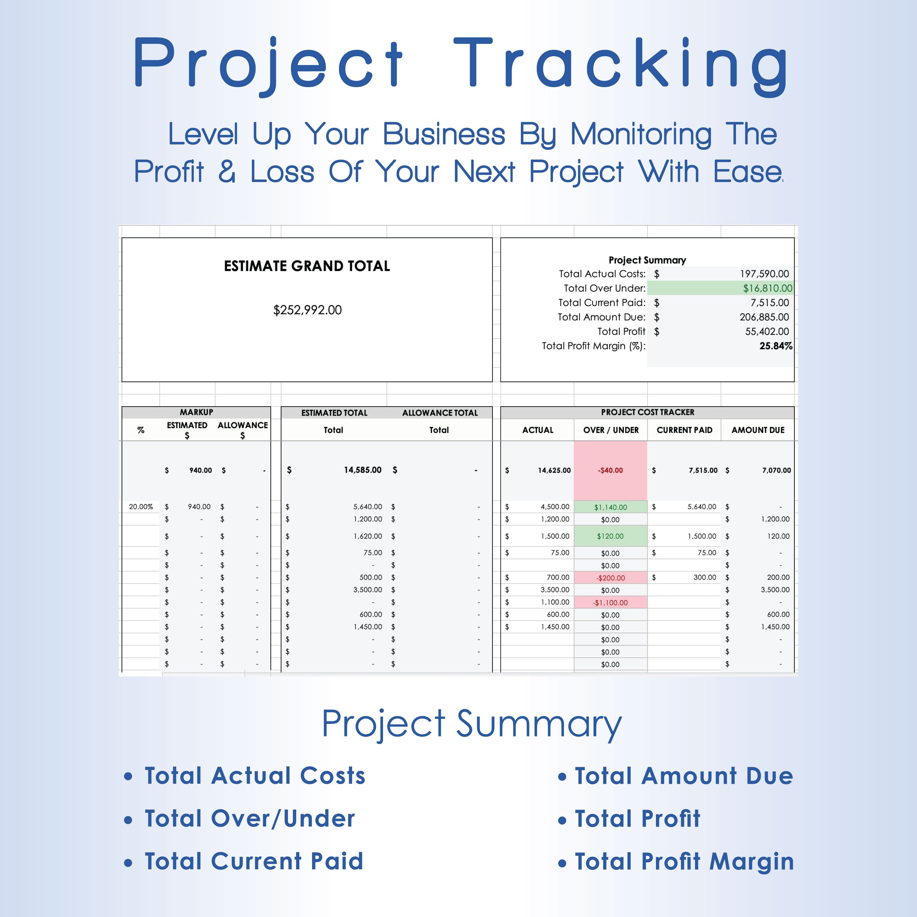 Construction Estimate Calculator Pro, Digital Printable Estimate Builder Template, Contractor Estimate Spreadsheet & Project Management
